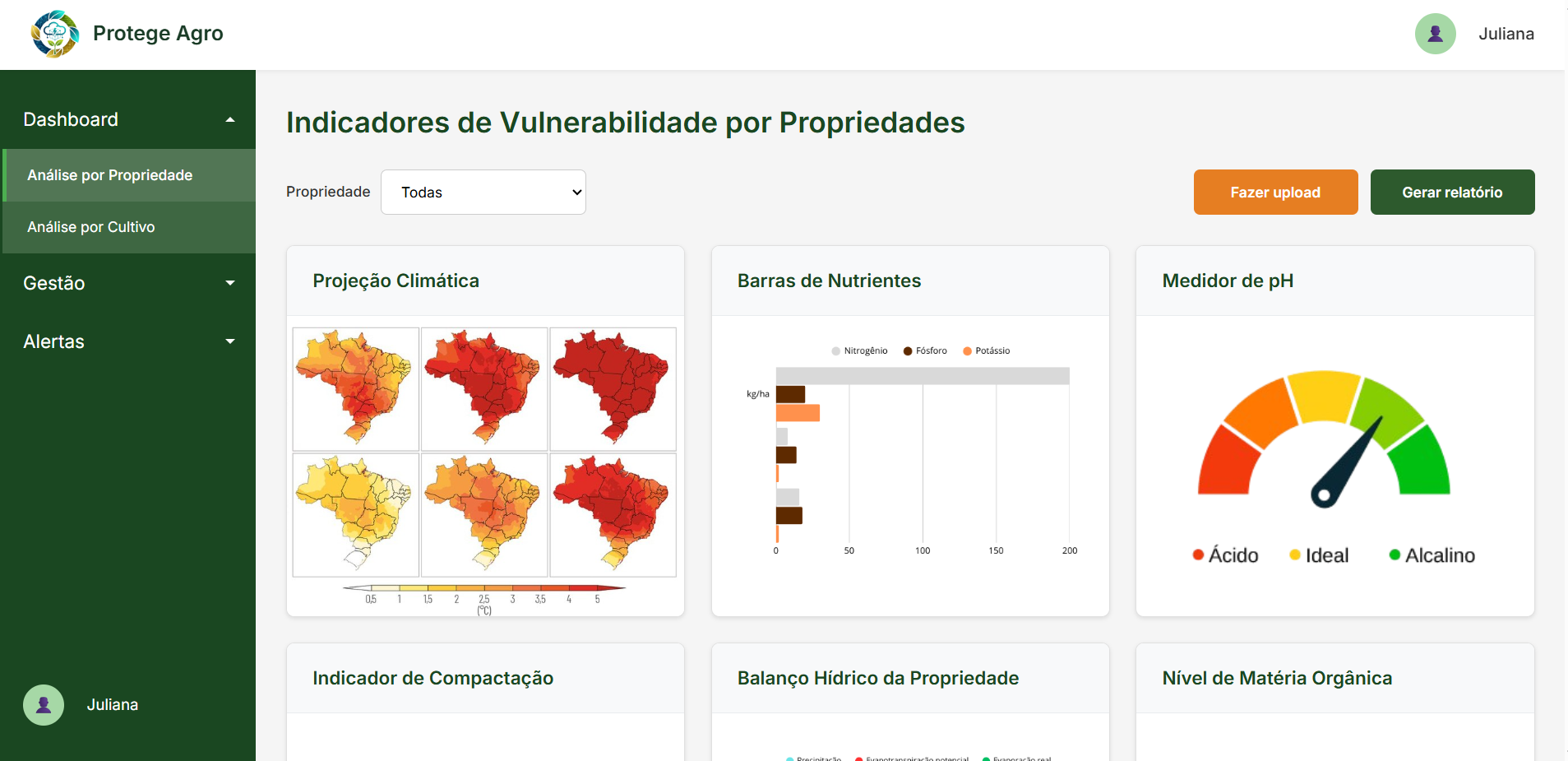 Protege Agro